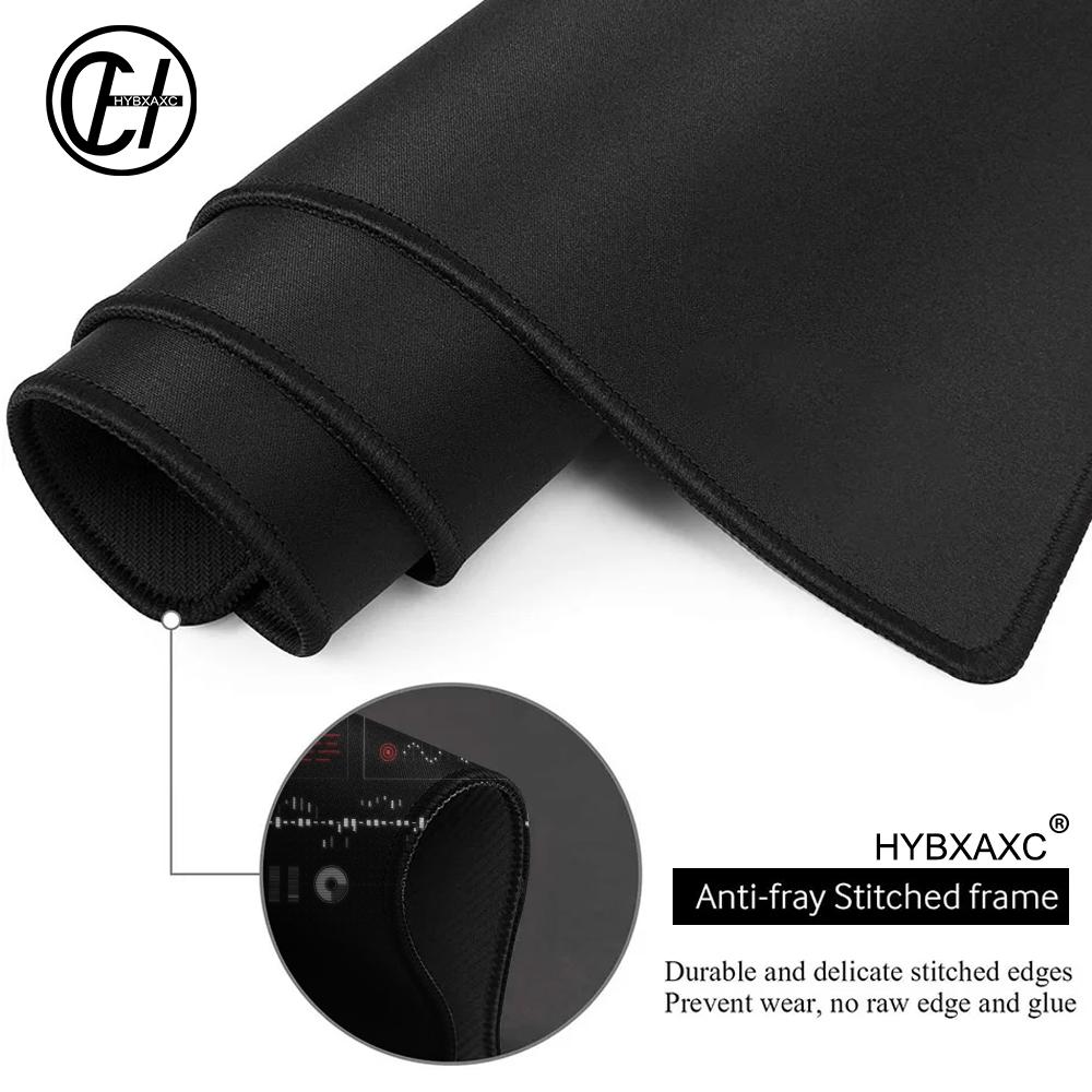Alfombrilla de Ratón HYBXAXC F - Tech Accessories For Work reseña y precio