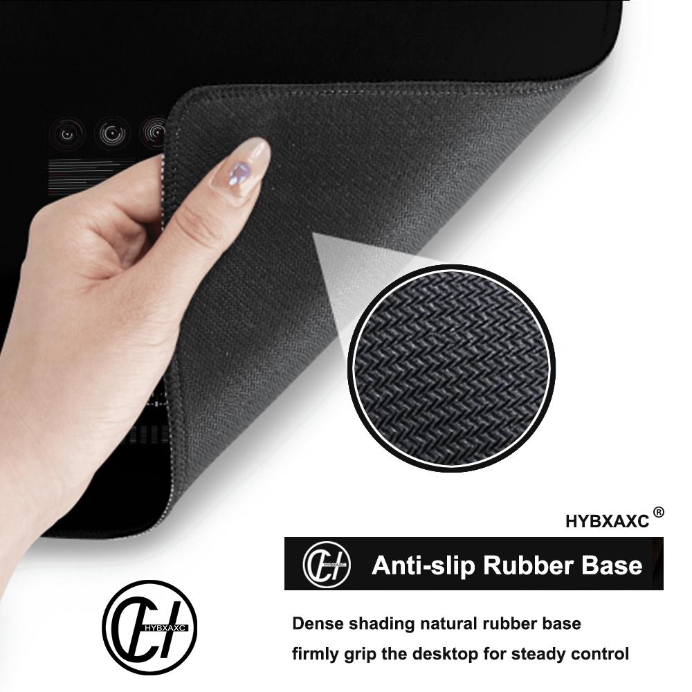Alfombrilla de Ratón HYBXAXC F - Tech Accessories For Work reseña y precio